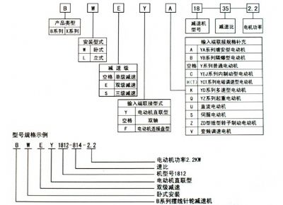 點(diǎn)擊查看詳細(xì)信息<br>標(biāo)題：選用指南 閱讀次數(shù)：7764